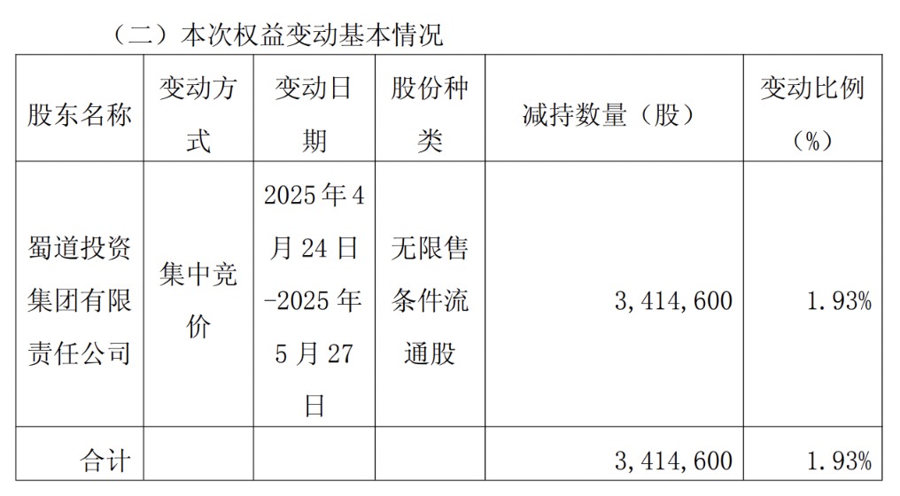 1748441419322397.png 截屏2025-05-28