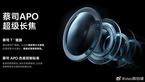 股民之家 vivo X300系列影像再剧透！全面升级
